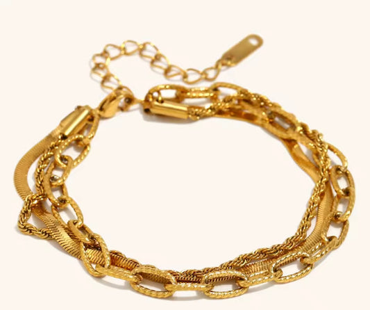 Bracelet stainless steel